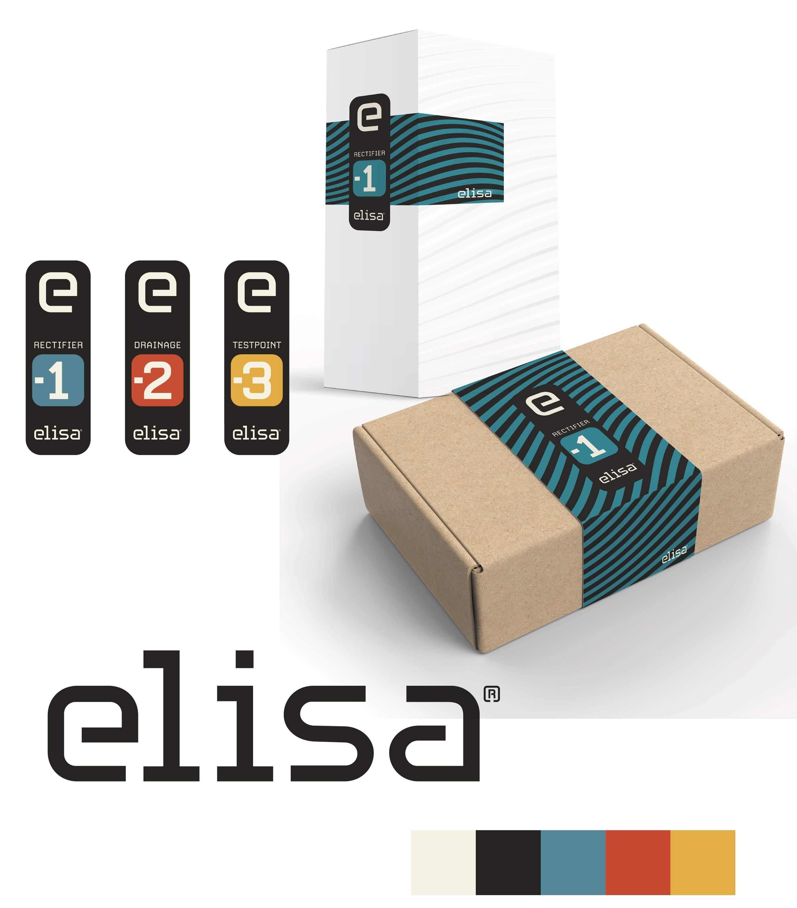 Elisa-productidentiteit met modules, verpakking en kleurpalet.